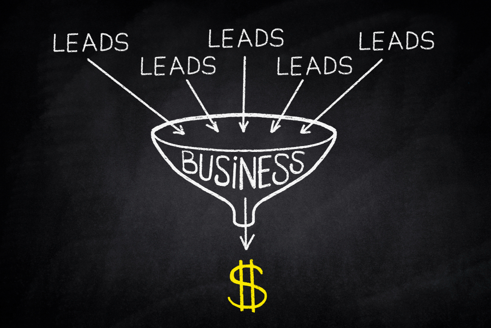 What is a Sales Funnel and Does Your Business Need One? | Definition of a Sales Funnel